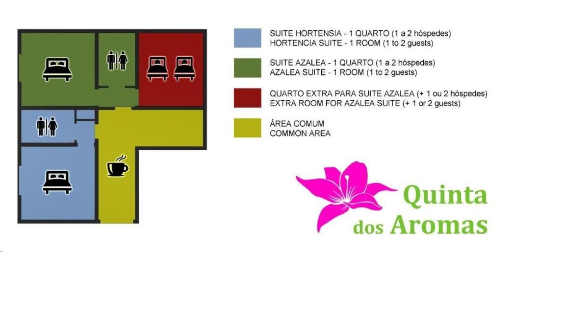 Quinta dos Aromas Lagoa (Azores) Exterior foto